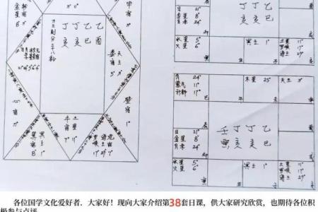 七政四余——星盘推步用制术理推太阳行度