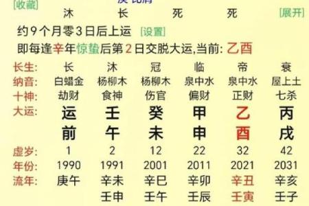 八字有七杀和伤官