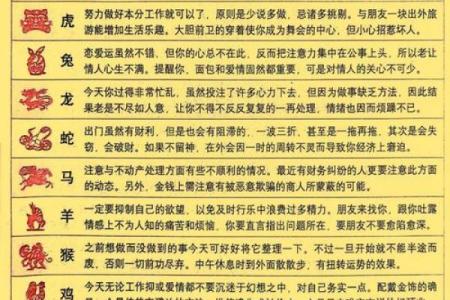 【详解八字合婚狗和狗，看看他们的姻缘指数！】
