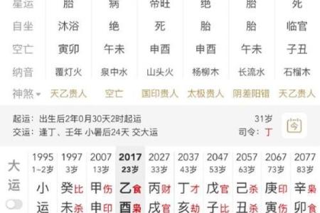 财务八字