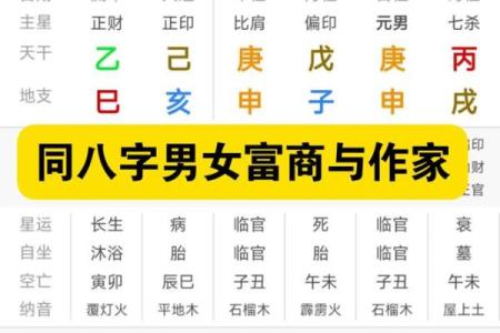 八字测算哪些人不适合合伙创业