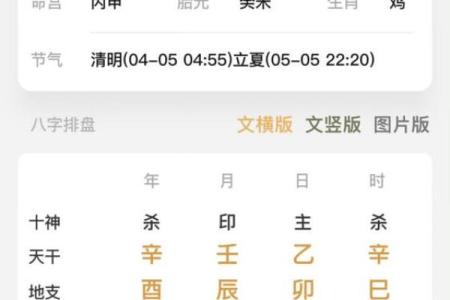 八字禄