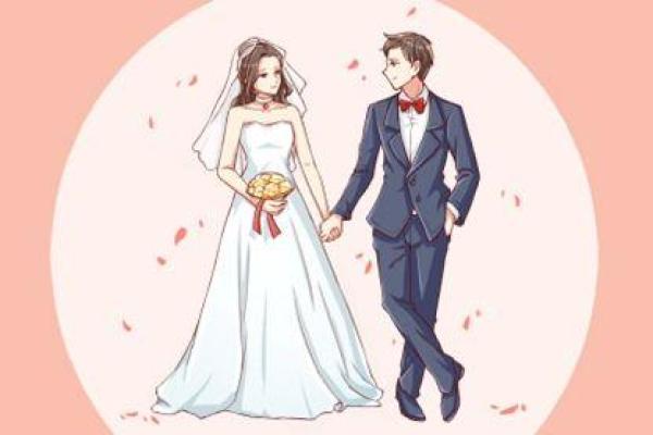 免费夫妻姻缘测试