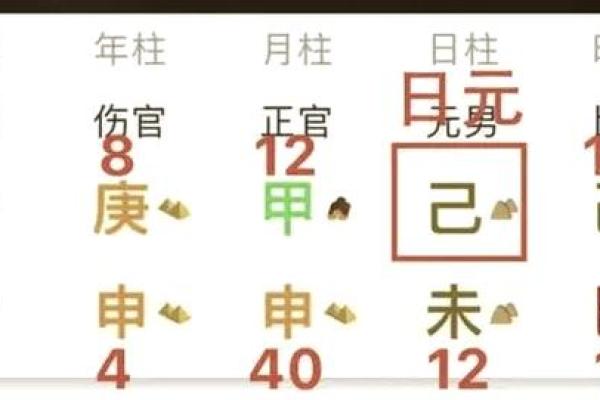 八字弱极