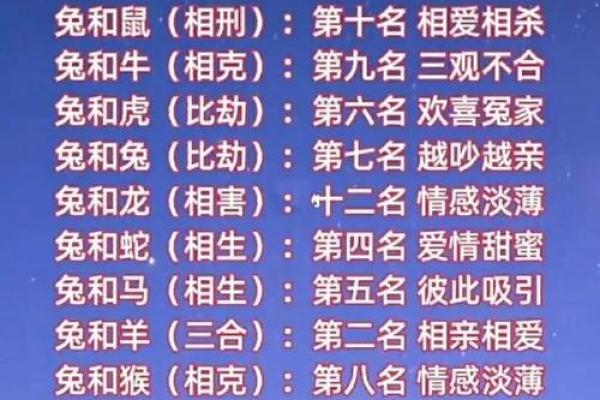 合八字属兔男与属蛇女适合做夫妻吗 婚配好吗