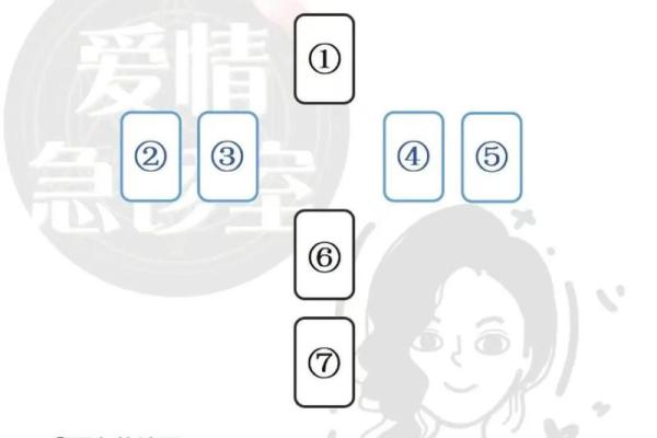塔罗测试：快步下半年！十月运势将如何？