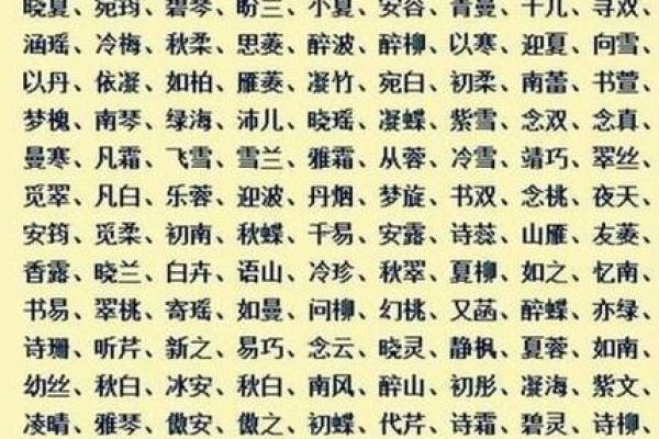 周易测名公司,公司起名测试吉凶