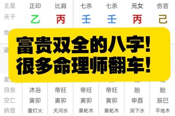 女命上等命的富贵八字有哪些呢