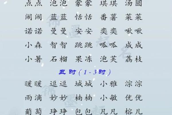 八字起小名