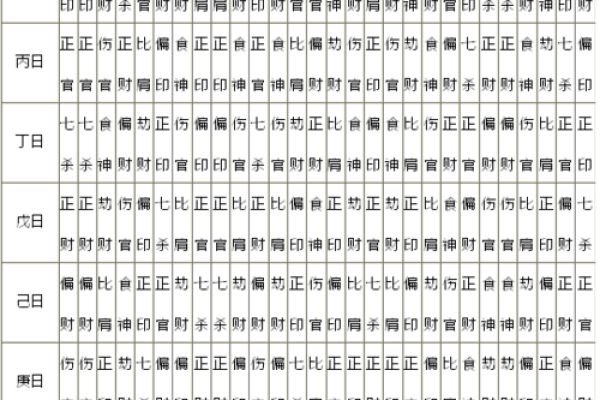 文江勇八字喜用神第44讲视频