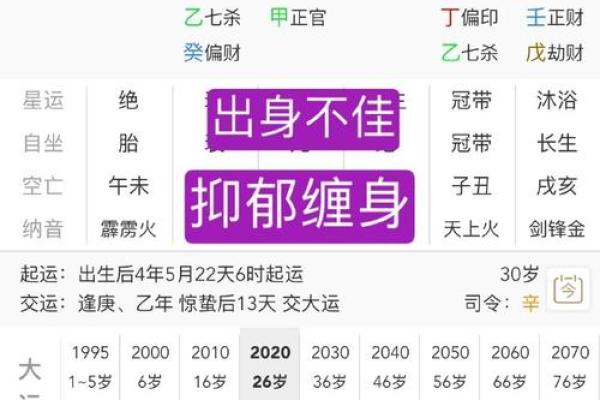 从八字看父母