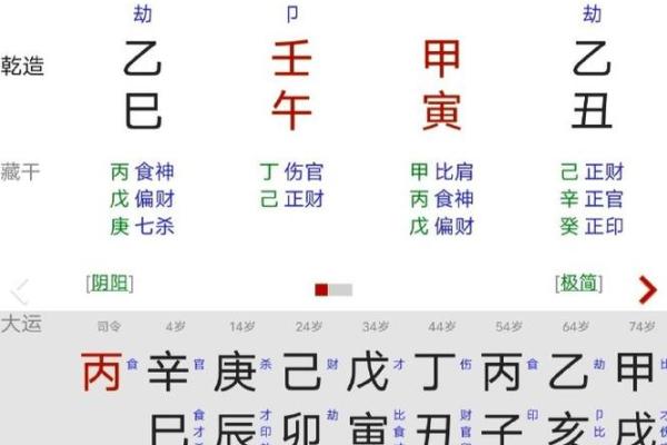 宝宝八字好