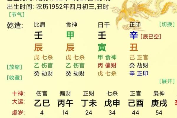 从八字看疾病