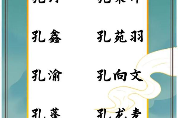 2019年3月31号子时出生的男孩如何起名姓名