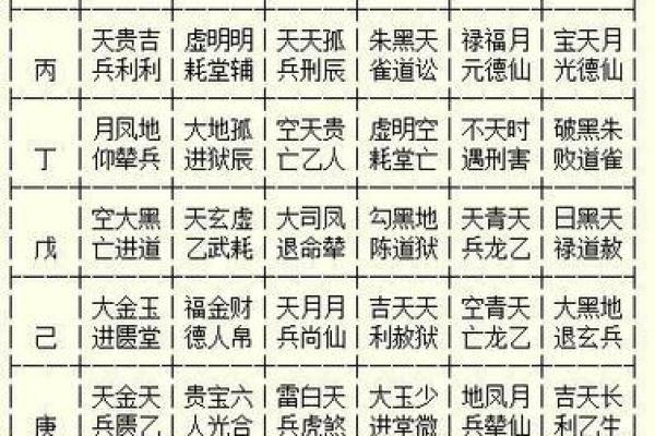 很准的八字择吉日免费分享，这些都是适合行事的吉日