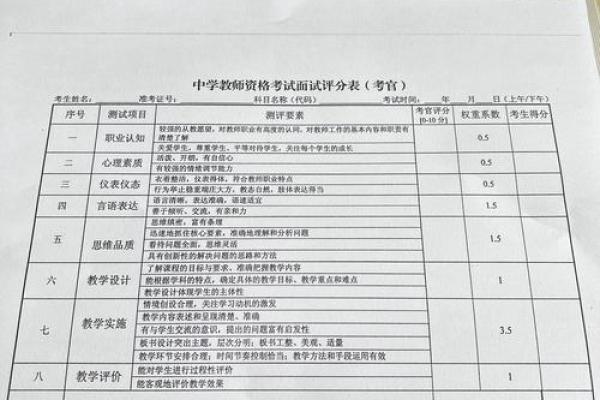 公司名打分测试100分免费打分