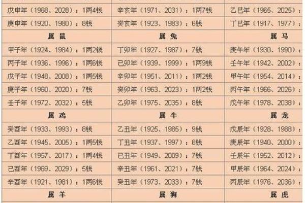 2019年6月26号子时出生的男孩要怎么起名字姓名