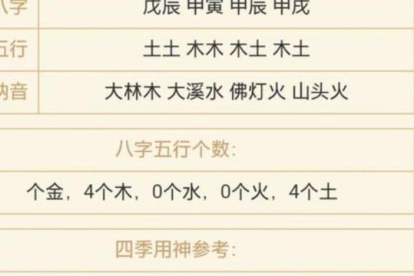 查生辰八字五行缺什么