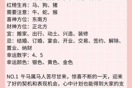黄历甲乙丙丁是指什么  八字甲乙丙丁代表什么
