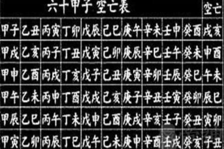 八字空亡吉凶论法大全图解