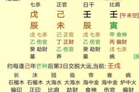 八字有官杀的命 官杀混杂
