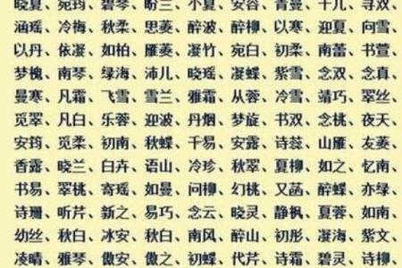 周易测名公司,公司起名测试吉凶