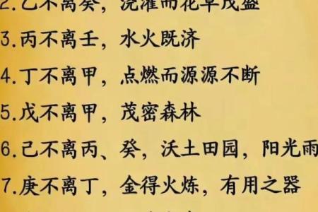 四柱八字预测的几本经典著作