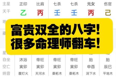 女命上等命的富贵八字有哪些呢