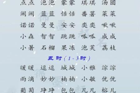 八字起小名