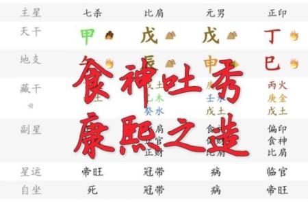 八字格局不成格是什么意思