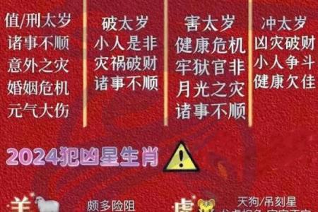 微信名免费测试吉凶