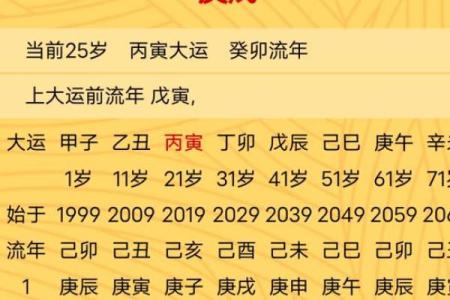 什么叫生辰八字
