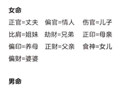 八字实例