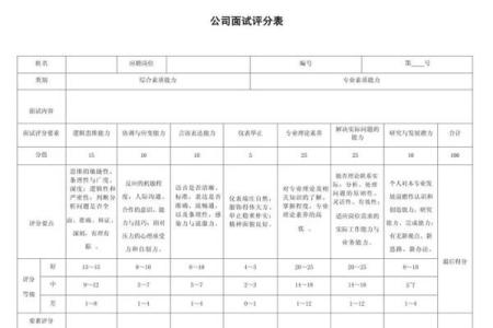 公司名打分测试100分免费打分