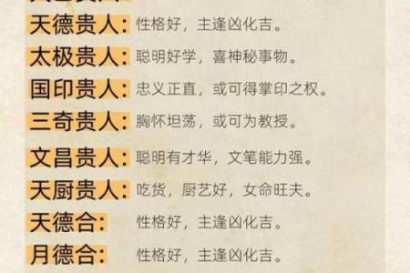 安康查生辰八字
