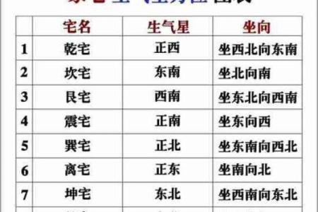 八字财代表啥命