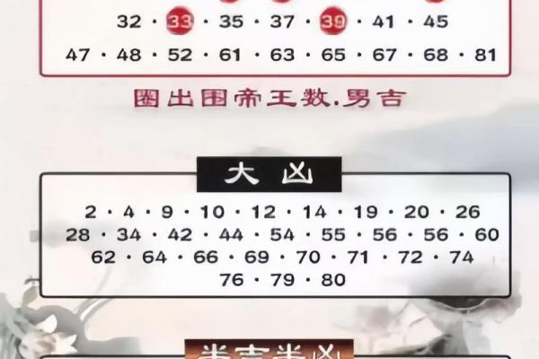 姓富的名人-姓名学-华易算命网姓名