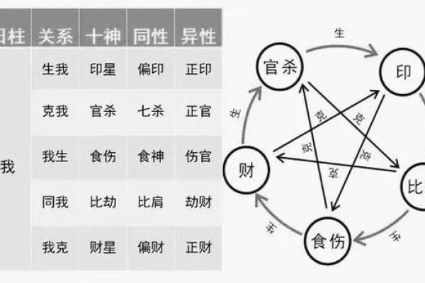 八字神算