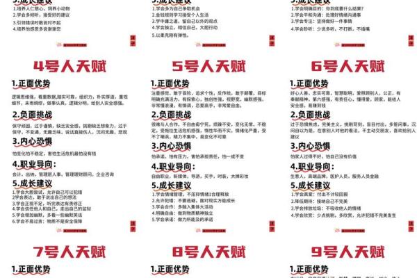 性格数字测试,生命数字8号人的性格