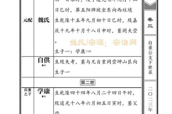 续姓的郡望堂号和迁徙位置-姓名学-华易算命网姓名
