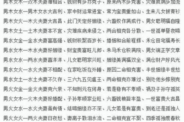 婚配八字配对