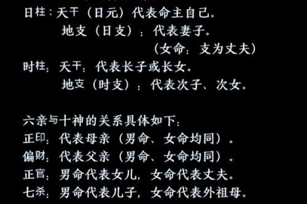 八字与文昌