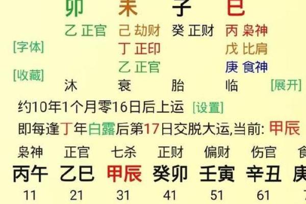 八字从格查询