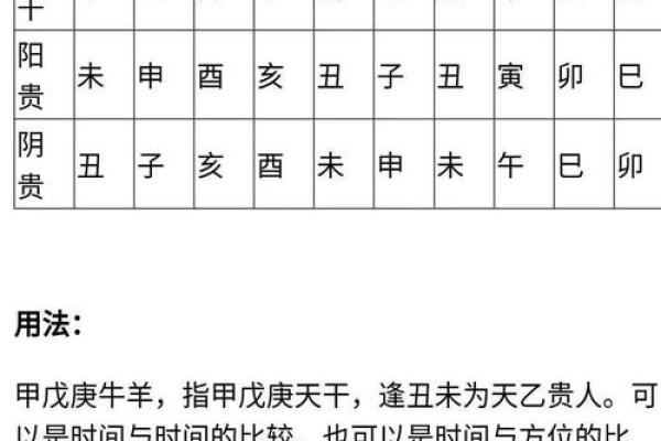 八字大运吉中带凶什么意思