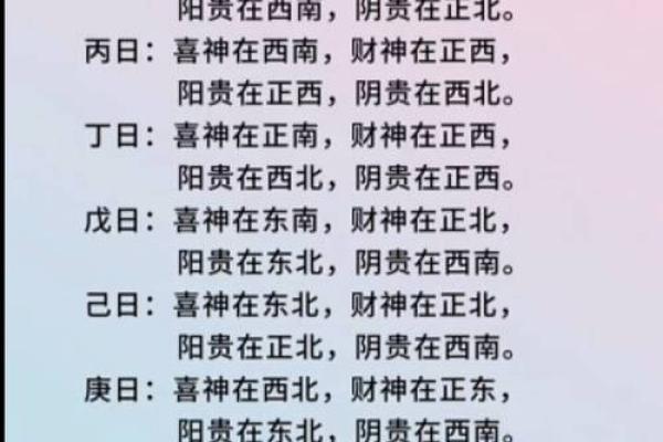 八字中十二神煞 八字的十二神煞是什么