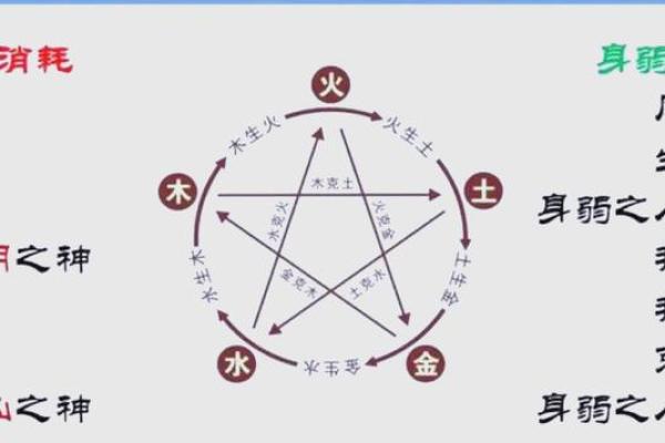 八字命理反推法：不知道自己出生在哪个时辰怎么办？