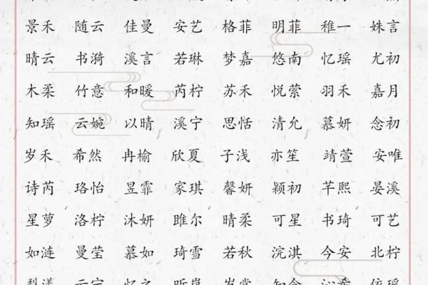 2019年6月8号丑时出生的男孩起名方法姓名