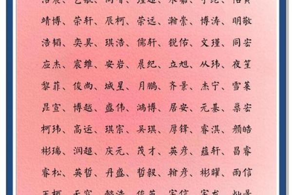 给宝宝测名字打分测试