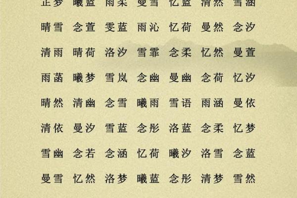吴姓女孩名字大全-吴姓女孩起名字大全-吴姓名字大全姓名