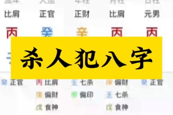杀妻八字
